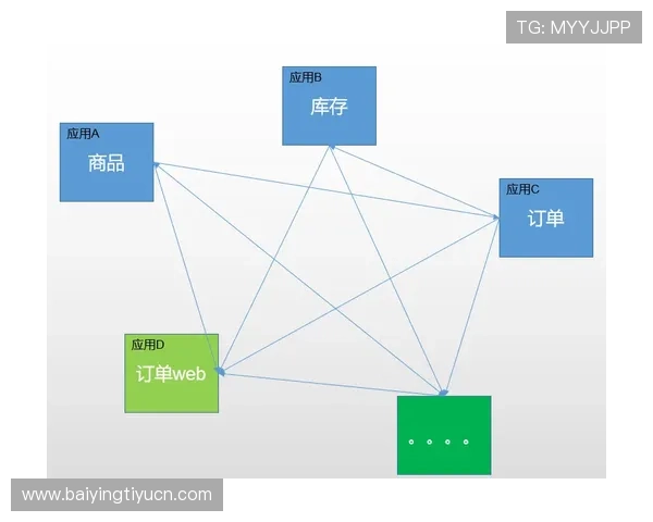 百家乐路图详解:不同类型路径的分析与应用技巧