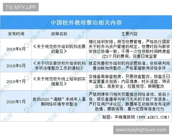PA视讯中国在推动行业合规与规范发展中的关键作用与实践经验