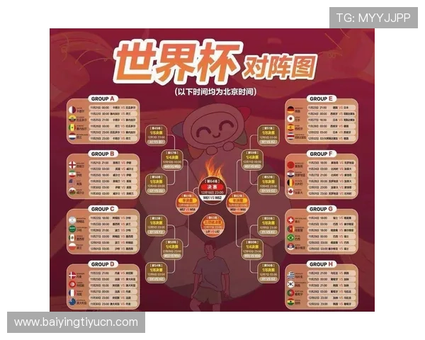 世界杯C组最新积分榜实时更新,助你掌握各队最新战绩与晋级形势